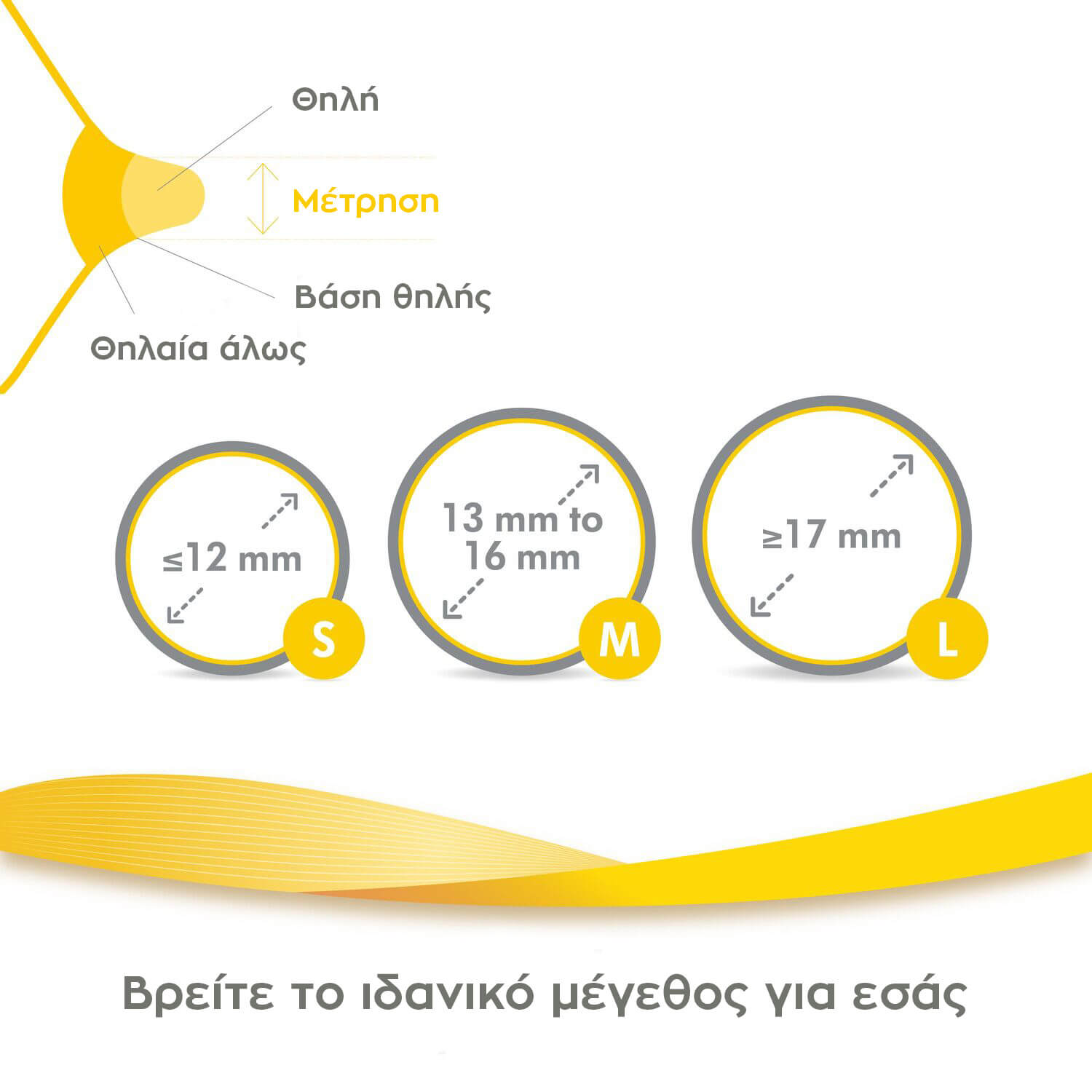 Contact Nipple Shields Ψευδοθηλές - Image 6