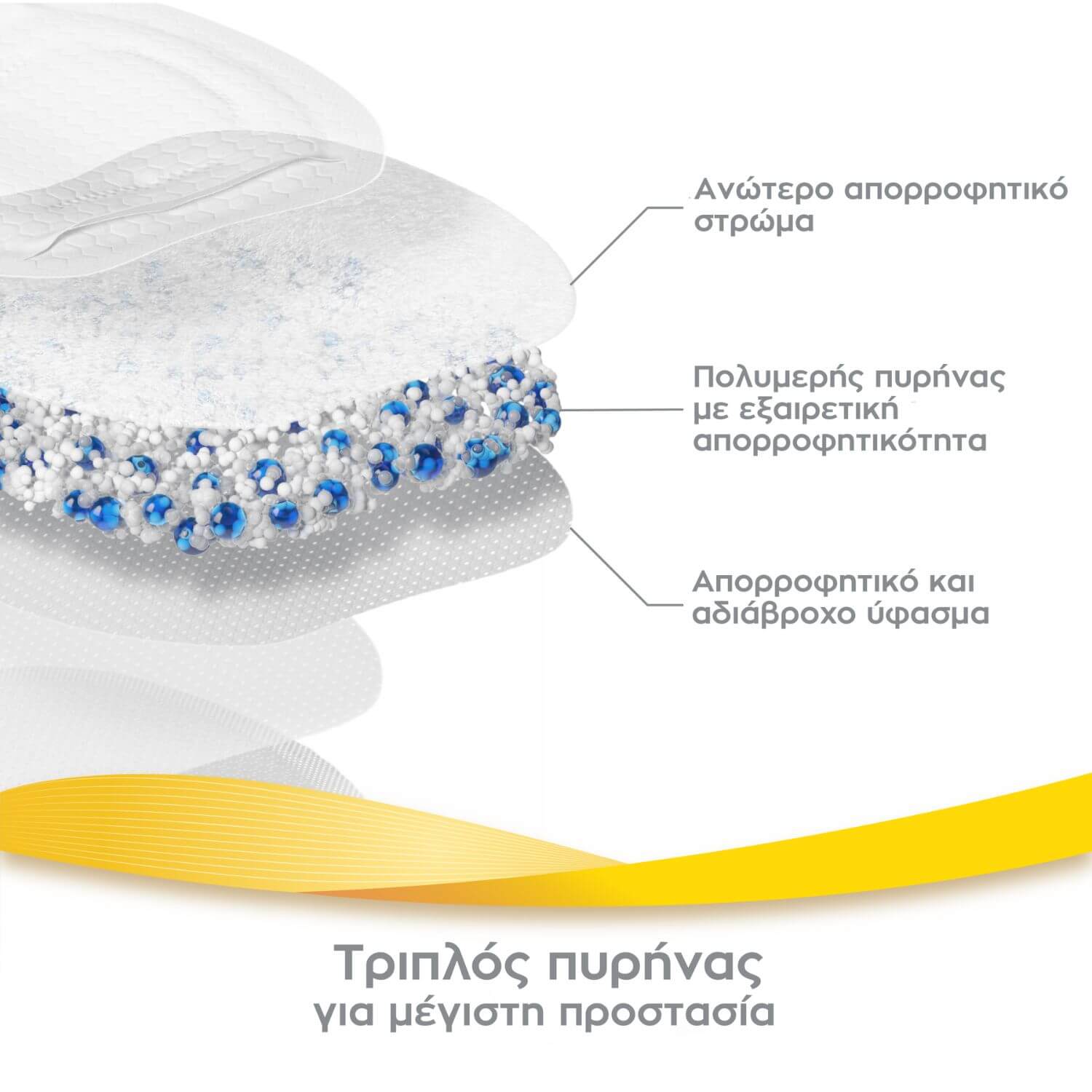 Επιθέματα στήθους μιας χρήσης (x30) Ultra-breathable Nursing Pads - Image 16